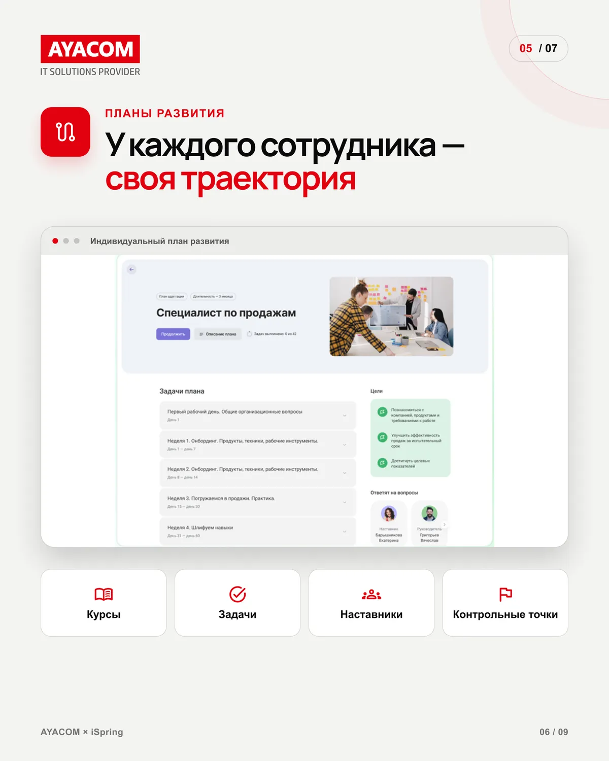 Индивидуальный план развития сотрудника в iSpring LMS